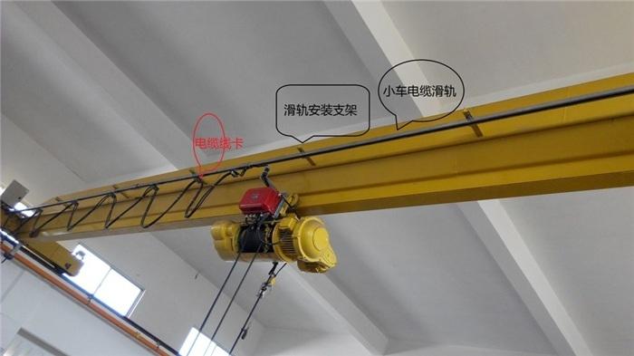 双梁起重机钢丝绳脱槽的维修方法_福田_特种设备栏目_机电之家网